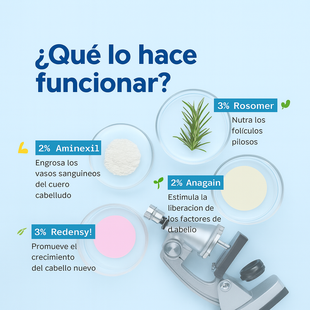 Sérum Roll-On Avanzado para el Crecimiento del Cabello